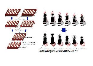 Шахматы из натурального камня: подарок, достойный правителя